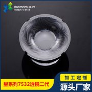 光學(xué)濾光片在生活中的應(yīng)用與作用？